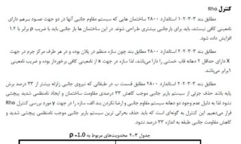 دفتر‌چه پروژه فولادی دانشجوی با جزییات کامل در ۱۲۰ صفحه
