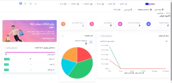 فروشگاه لاراولی دارای پنل مدیریت