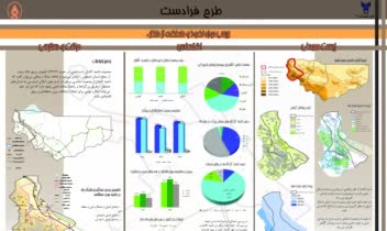 شیت بندی در حوزه شهرسازی با استفاده از نرم افزار فتوشاپ