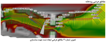 طراحی هیدرولیکی احداث سازه پل در بستر رودخانه لق شور قم