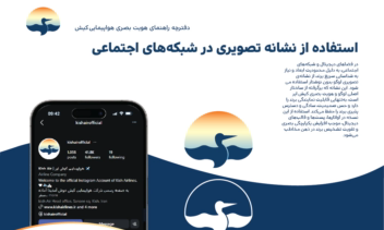 توسعه هویت بصری و تدوین برندبوک (Kish Air)