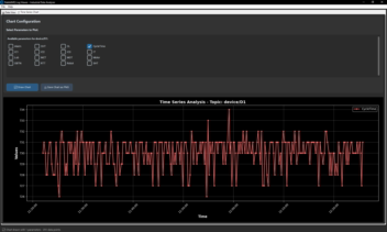 گزارش گیر فایل های خروجی لاگ MQTT Loger