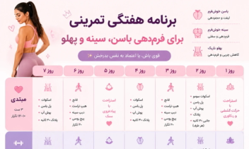 ساخت پوستر برنامه ورزشی برای لاغری