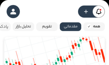 ArminFX – اپلیکیشن تخصصی رشد در معامله‌گری