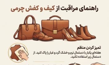طراحی اینفوگرافیک با موضوع کفش چرمی برای مشتری