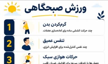 اینفوگرافیک با موضوع ورزش صبحگاهی