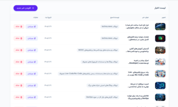 طراحی و اجرا و پشتیبانی وب سایت تیواکد