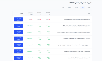 طراحی و اجرا و پشتیبانی وب سایت تیواکد