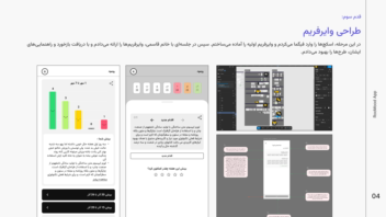 طراحی محصول استارتاپ رومود (حوزه سلامت روان)