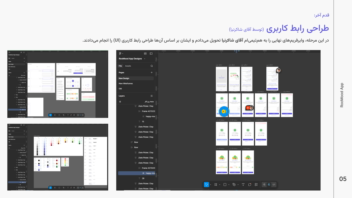 طراحی محصول استارتاپ رومود (حوزه سلامت روان)