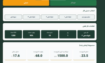 سیستم هوشمند خود گردان سالن پرورش قارچ