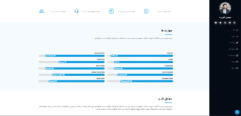iportfoli فارسی سازی شده و راستچین شده بر پایه reactjs