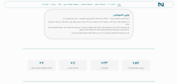 طراحی سایت شرکتی کاملا ریسپانسیو Nexonix با وردپرس