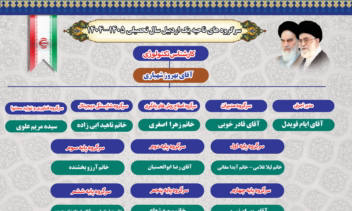 طراحی در فتوشاپ و ساخت پوستر  طراحی کارت ویزیت طراحی پوستر وبینار تهیه درسنامه تولید محتوا