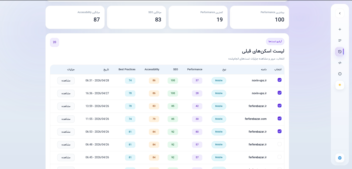 وبسایت  speedscan.ir اولین وبسایت داخلی بررسی سرعت نمایش سایت و seo