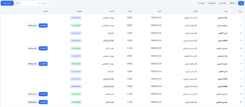 سامانه مدیریت کلینیک چند بخشی برای کلینیک های درمانی متوسط و بزرگ