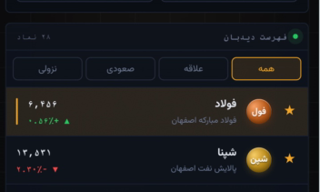 طراحی و توسعه‌ی داشبورد لحظه‌ای بازار سرمایه‌ی ایران (TSE) — ترمینال معاملاتی حرفه‌ای با چیدمان پنلیِ Bloomberg و راست‌چین فارسی