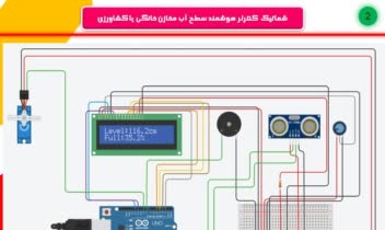 پروژه های رباتیک دانش آموزی و دانشجویی