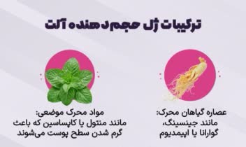 طراحی چارت و خلاصه مقاله برای سایت