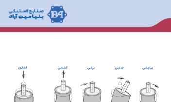 ترجمه و طراحی کاتالوگ محصول صنعتی