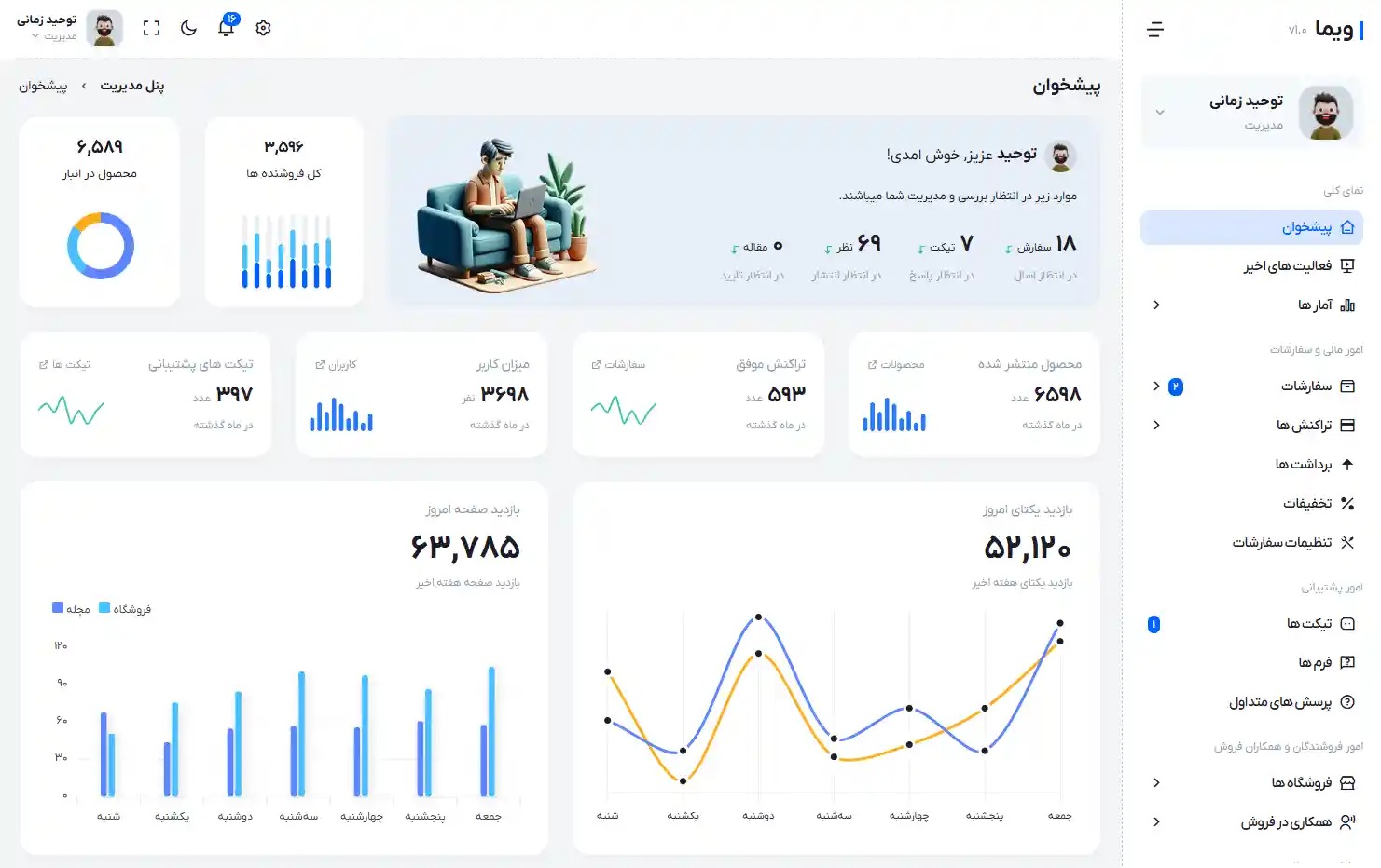 طراحی سایت فروشگاهی با لاراول | اسکریپت فروشگاهی