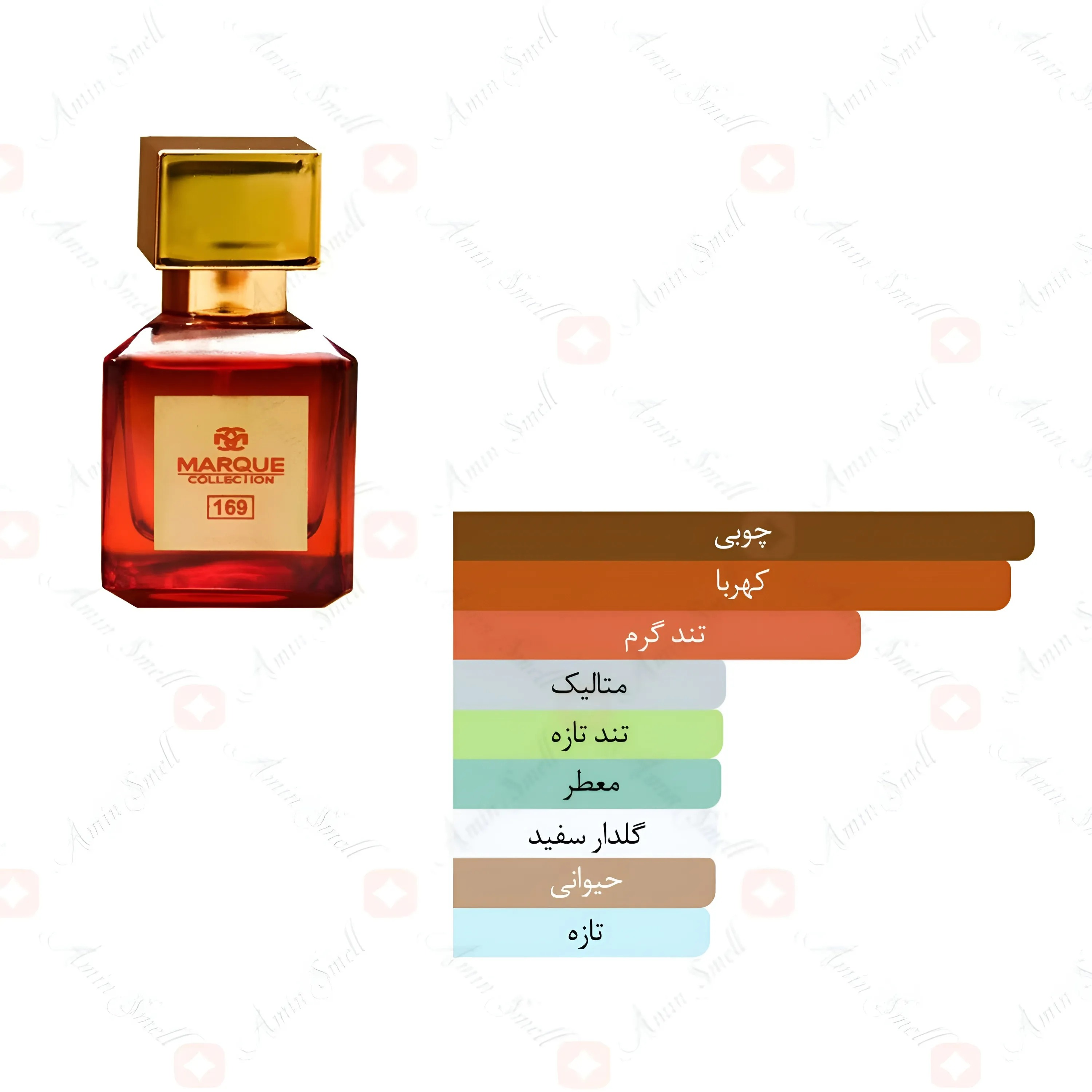 ادیت عکس ادکلن برای سایت امین اسمل