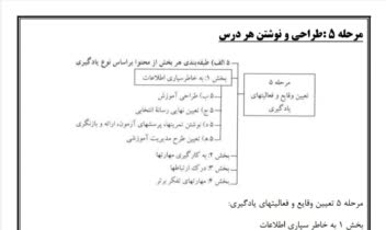 نمونه تایپ و تصحیح متن های طولانی