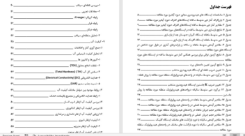 نمونه فهرست، جدول، نمودار و نقشه در ورد