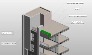 طراحی اپارتمان مسکونی ماکا گروپ ۴ (ساختمان نارنجستان)