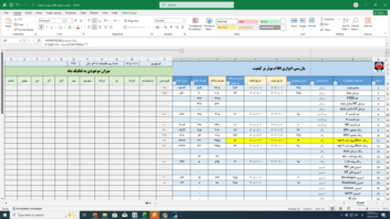 تدوین نرم افزار بازرسی ادواری اقلام موثر بر کیفیت