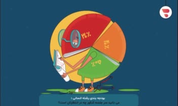 تصویر سازی داستان  بنر سایت آموزشگاه کنکور بنیاد