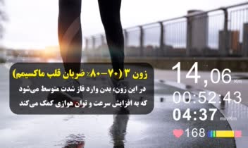 طراحی پست اسلایدی برای پیج ورزشی