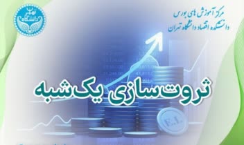 طراحی کاور پست تلگرام و اینستاگرام