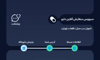 ریدیزاین رابط کاربری اپلیکیشن « پزشکت »