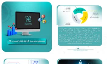 طراحی پست اسلایدی پیج اینستاگرام