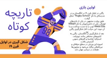 پاورپوینت با موضوع ورزشی و طراحی متناسب با موضوع