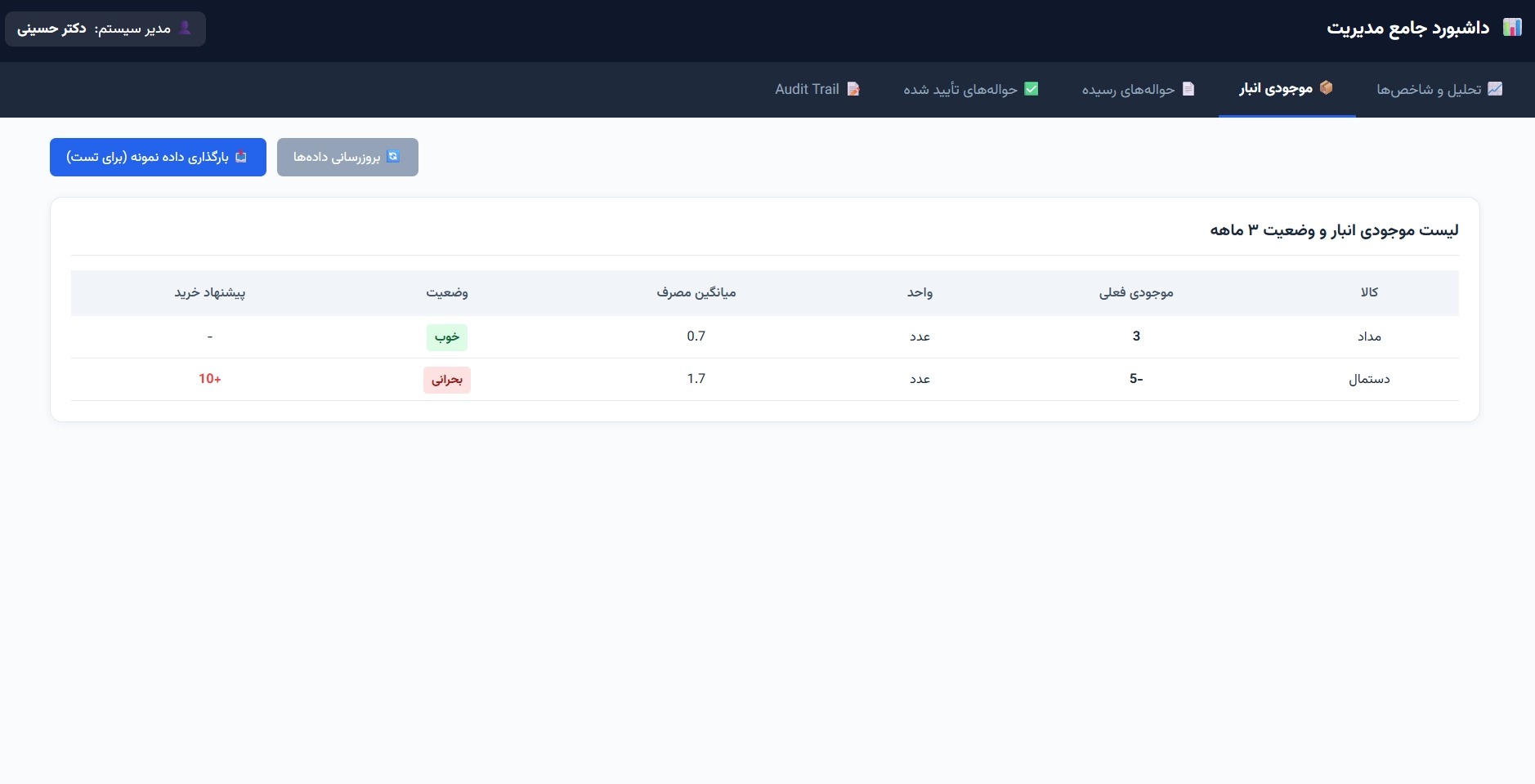 ساخت اپلیکیشن انبارداری برای مراکز
