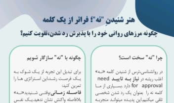 طراحی پوستر با موضوع روانشناسی