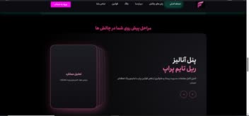 طراحی سایت فروشگاهی (شخصی)(شرکتی)(اموزشی)