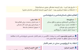خلاصه نویسی کتاب تاریخ و استخراج نکات