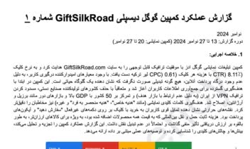 کمپین منیجر و مشاور دیجیتال مارکتینگ شرکت Giftsilkroad ترکیه
