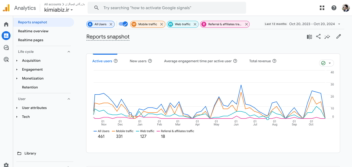 مشاور و متخصص گوگل analytics با گواهینامه رسمی از گوگل