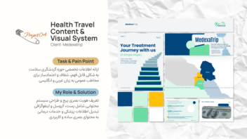 تولید محتوا بصری و طراحی کروسل