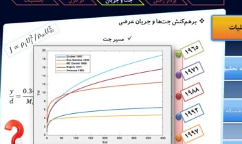 نمونه اسلایدهایی از پاوپوینتهای طراحی شده