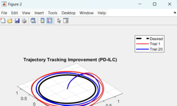 پروژه طراحی iterative Learning Control روی کواد کوپتر با simulink matlab