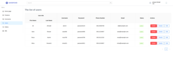 سیستم مدیریت محصولات فروشگاه اینترنتی (Product Manager CMS)