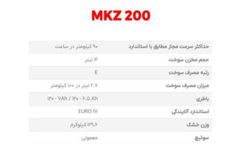 طراحی کاتالوگ و پست اسلایدی محصول موتورسیکلت