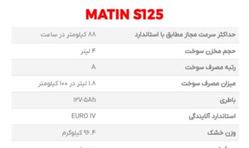 طراحی کاتالوگ و پست اسلایدی محصول موتورسیکلت