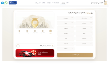 پیاده سازی سیستم رزرو نوبت دهی عبادی ( متصل به دیوار )