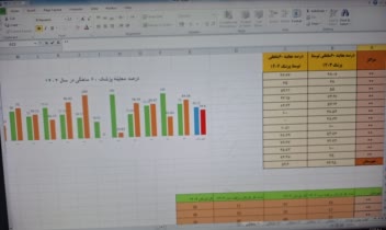 اکسل و ورد مقایسه ای ماهانه و فصلی و سالانه